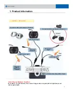 Preview for 8 page of Planet Halo PH4TS FOMERA User Manual