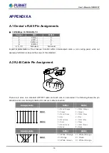 Preview for 72 page of Planet Networking & Communication IMG-120T User Manual