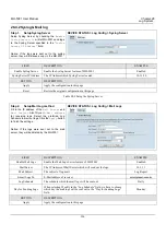 Preview for 209 page of Planet Networking & Communication MH-5001 User Manual