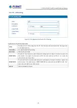 Preview for 61 page of Planet Networking & Communication VGW 20FS Series User Manual