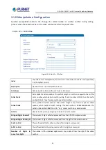 Preview for 62 page of Planet Networking & Communication VGW 20FS Series User Manual