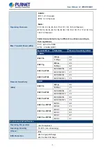 Preview for 15 page of Planet Networking & Communication WDAP-802AC User Manual