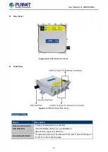 Preview for 18 page of Planet Networking & Communication WDAP-802AC User Manual