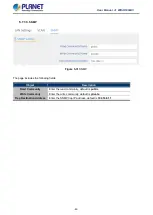 Preview for 50 page of Planet Networking & Communication WDAP-802AC User Manual