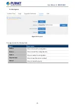 Preview for 53 page of Planet Networking & Communication WDAP-802AC User Manual