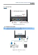 Preview for 13 page of Planet Networking & Communication WIPG-300H User Manual