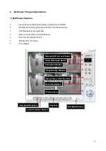 Preview for 44 page of Planet DVR-450 User Manual