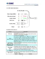 Preview for 13 page of Planet ICA-4200V User Manual