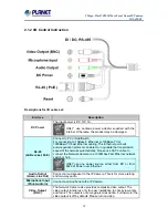 Preview for 14 page of Planet ICA-4500V User Manual