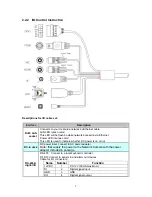 Preview for 10 page of Planet ICA-5350V User Manual