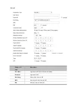 Preview for 37 page of Planet ICG-2510W-LTE Series User Manual