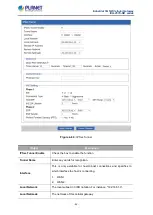 Preview for 95 page of Planet ICG-2515-NR Series User Manual