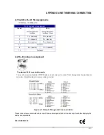 Preview for 51 page of Planet MC-1600MR User Manual