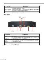 Preview for 18 page of Planet NVR-1620 Quick Installation Manual