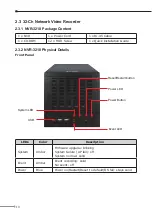 Preview for 10 page of Planet NVR SERIES Quick Installation Manual