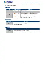 Preview for 22 page of Planet WDAP-C7200AC User Manual