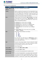 Preview for 61 page of Planet WDAP-C7200AC User Manual