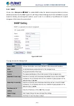 Preview for 110 page of Planet WDAP-C7200AC User Manual