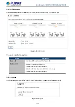 Preview for 119 page of Planet WDAP-C7200AC User Manual