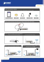 Planet WNRT-626G Quick Installation Manual preview