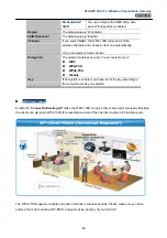 Preview for 40 page of Planet WPG-130N User Manual