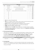 Preview for 42 page of Planet WSG-500 User Manual