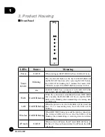 Preview for 10 page of Planex BLW-54MF User Manual