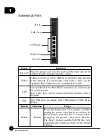 Preview for 14 page of Planex BLW-HPMM-U User Manual