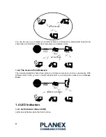 Preview for 4 page of Planex GW-DS54SGX User Manual