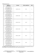 Preview for 4 page of Planika FORMA 1200 Clearances And Installation Manual