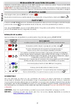 Preview for 20 page of Planika Prime Fire 1000 Installation Manual