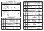 Preview for 3 page of PLANTA SIGMA 2021 EURO Assembling Manual