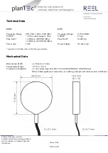 Preview for 2 page of Plantec K60QVW WP Series Quick Start Manual