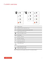 Preview for 3 page of Plantronics BackBeat PRO 5100 User Manual