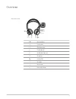 Preview for 3 page of Plantronics BackBeat SENSE User Manual