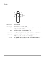 Preview for 6 page of Plantronics Explorer 100 Series User Manual