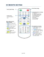 Preview for 8 page of Plas-Ties A401870 Series Manual