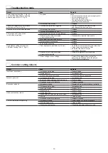 Preview for 13 page of PLASMATECH SHARK 25 Operator'S Manual