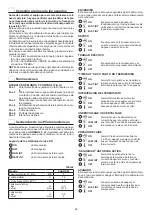 Preview for 28 page of PLASMATECH SHARK 25 Operator'S Manual