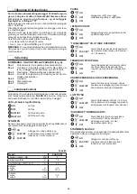 Preview for 64 page of PLASMATECH SHARK 25 Operator'S Manual