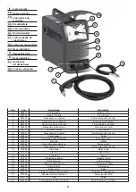 Preview for 84 page of PLASMATECH SHARK 25 Operator'S Manual