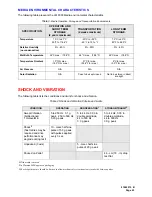 Preview for 23 page of Plasmon LD 8100 User Manual