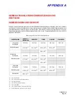 Preview for 91 page of Plasmon LD 8100 User Manual