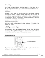 Preview for 21 page of Plastimo ECHOFISH 820 Installation & Operation Manual