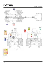 Preview for 23 page of PLATFORM BASKET RR 14 EVO 2-400 Hybrid Use And Maintenance Manual