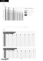 Preview for 22 page of Platinum PRO Treadmill 3.0 User Manual