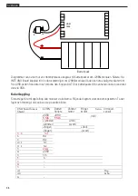 Preview for 36 page of Playknowlogy 87288 Manual