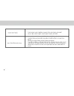 Preview for 112 page of PLDT Home TELPAD MT7 User Manual