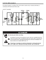 Preview for 10 page of pleasant hearth ES-321 Manual