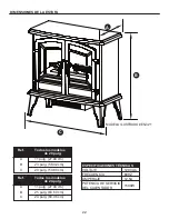 Preview for 22 page of pleasant hearth ES-321 Manual